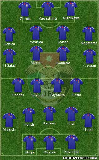 Japan Formation 2013