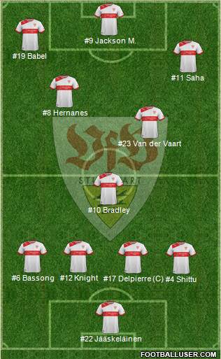 VfB Stuttgart Formation 2013