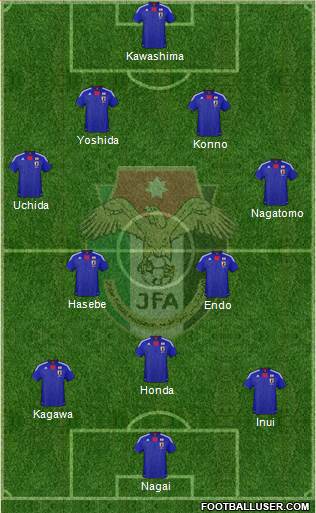 Japan Formation 2013