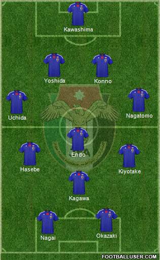 Japan Formation 2013