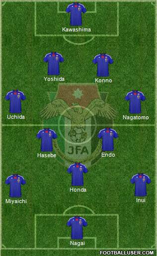 Japan Formation 2013