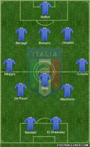 Italy Formation 2013