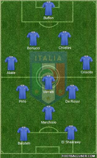 Italy Formation 2013