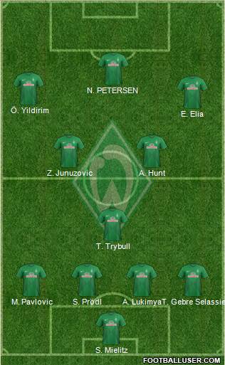 Werder Bremen Formation 2013