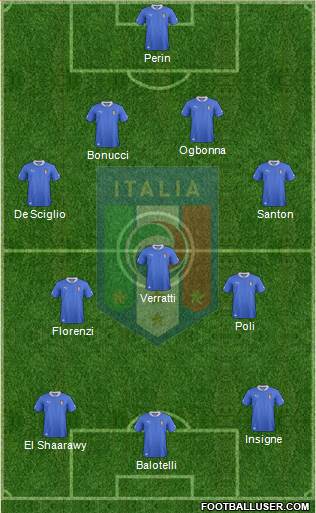 Italy Formation 2013