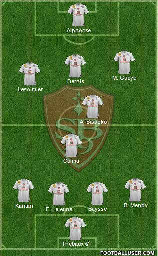 Stade Brestois 29 Formation 2013