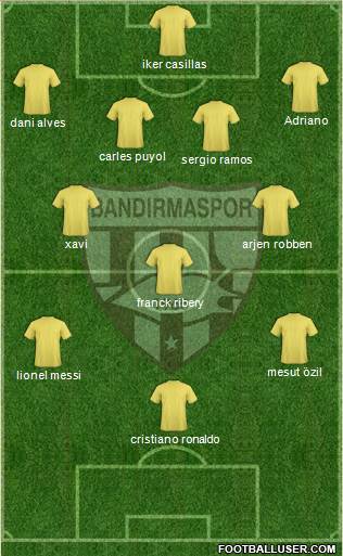 Bandirmaspor Formation 2013