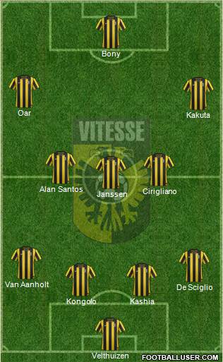 Vitesse Formation 2013