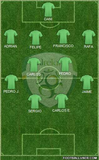 Ireland Formation 2013