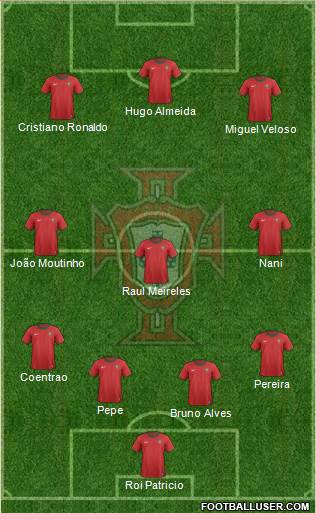 Portugal Formation 2013