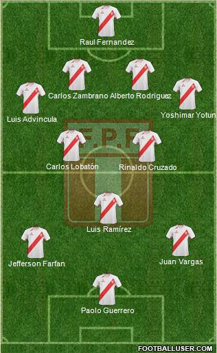 Peru Formation 2013