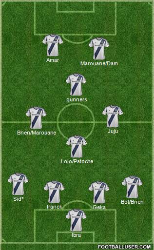 Los Angeles Galaxy Formation 2013