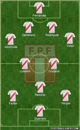 Peru Formation 2013