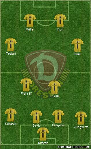 SG Dynamo Dresden Formation 2013