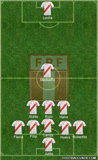 Peru Formation 2013