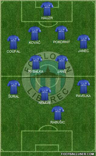 Slovan Liberec Formation 2013