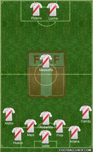 Peru Formation 2013