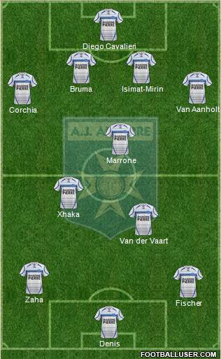 A.J. Auxerre Formation 2013