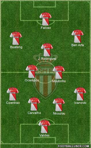 AS Monaco FC Formation 2013