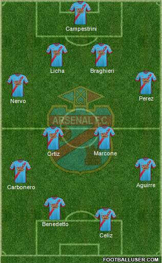 Arsenal de Sarandí Formation 2013