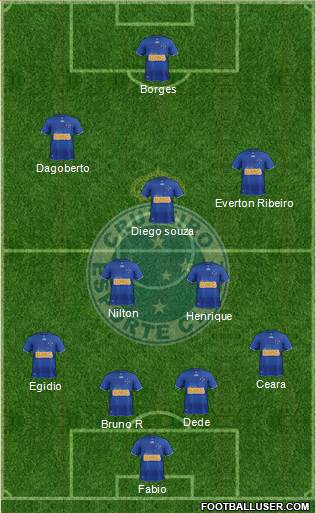 Cruzeiro EC Formation 2013