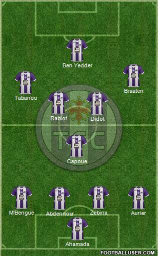 Toulouse Football Club Formation 2013