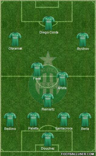 A.S. Saint-Etienne Formation 2013