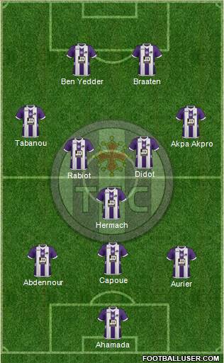 Toulouse Football Club Formation 2013