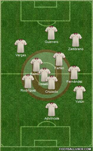 C Universitario D Formation 2013