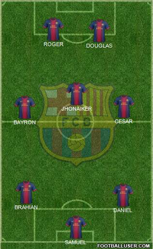 F.C. Barcelona B Formation 2013