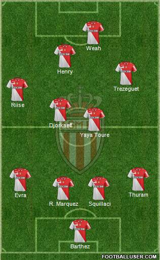 AS Monaco FC Formation 2013