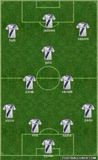 Los Angeles Galaxy Formation 2013