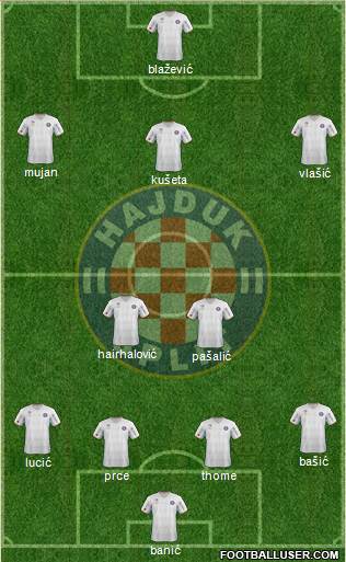 HNK Hajduk Formation 2013