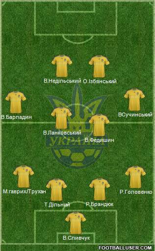 Ukraine Formation 2013