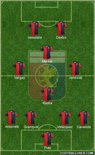 Genoa Formation 2013