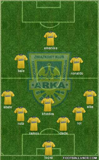 Arka Gdynia Formation 2013