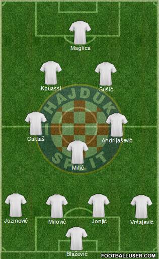 HNK Hajduk Formation 2013