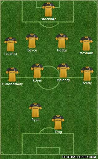 Hull City Formation 2013