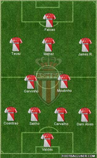 AS Monaco FC Formation 2013