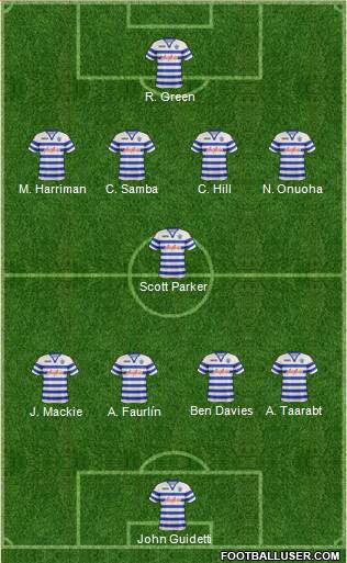 Queens Park Rangers Formation 2013