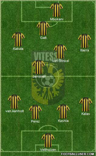 Vitesse Formation 2013