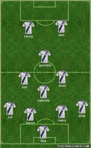 Los Angeles Galaxy Formation 2013