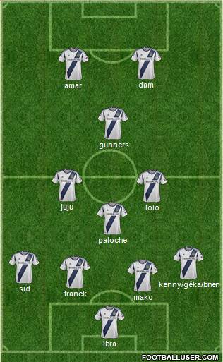 Los Angeles Galaxy Formation 2013