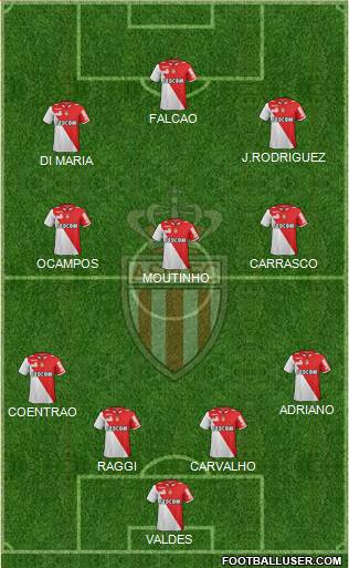 AS Monaco FC Formation 2013