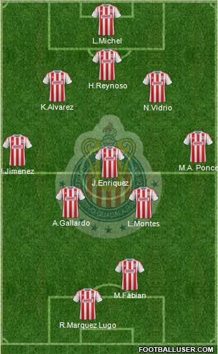 Club Guadalajara Formation 2013