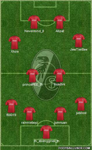 SC Freiburg Formation 2013