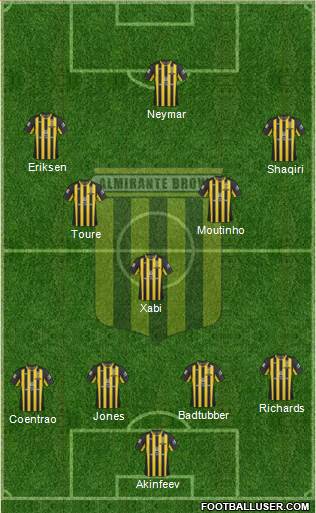 Almirante Brown Formation 2013