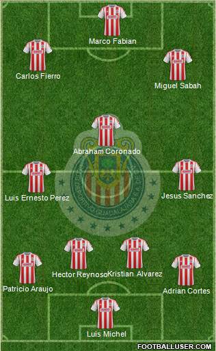 Club Guadalajara Formation 2013