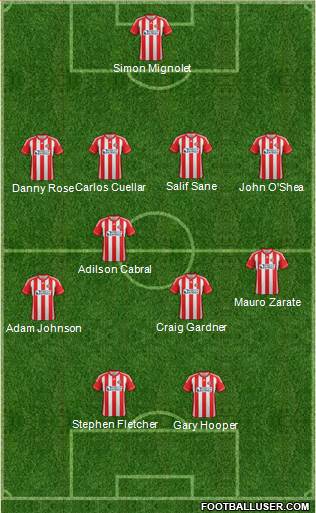 Sunderland Formation 2013