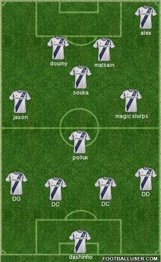 Los Angeles Galaxy Formation 2013